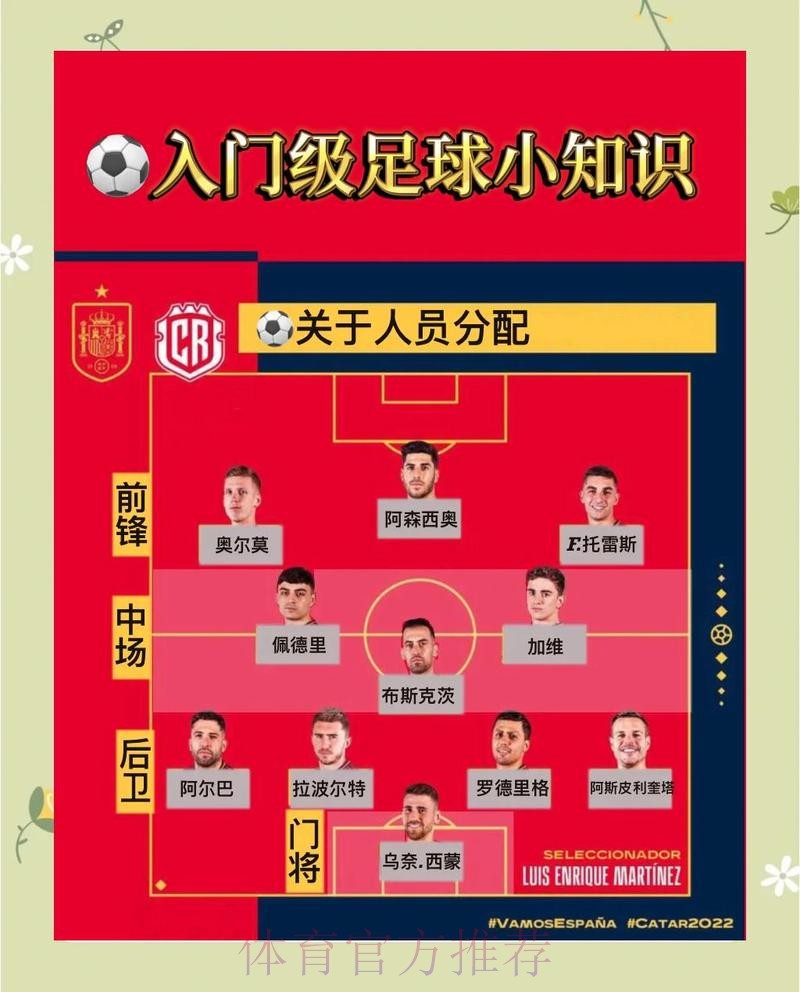 官方解读世界杯盘口技巧秘诀 官方解读世界杯盘口技巧秘诀